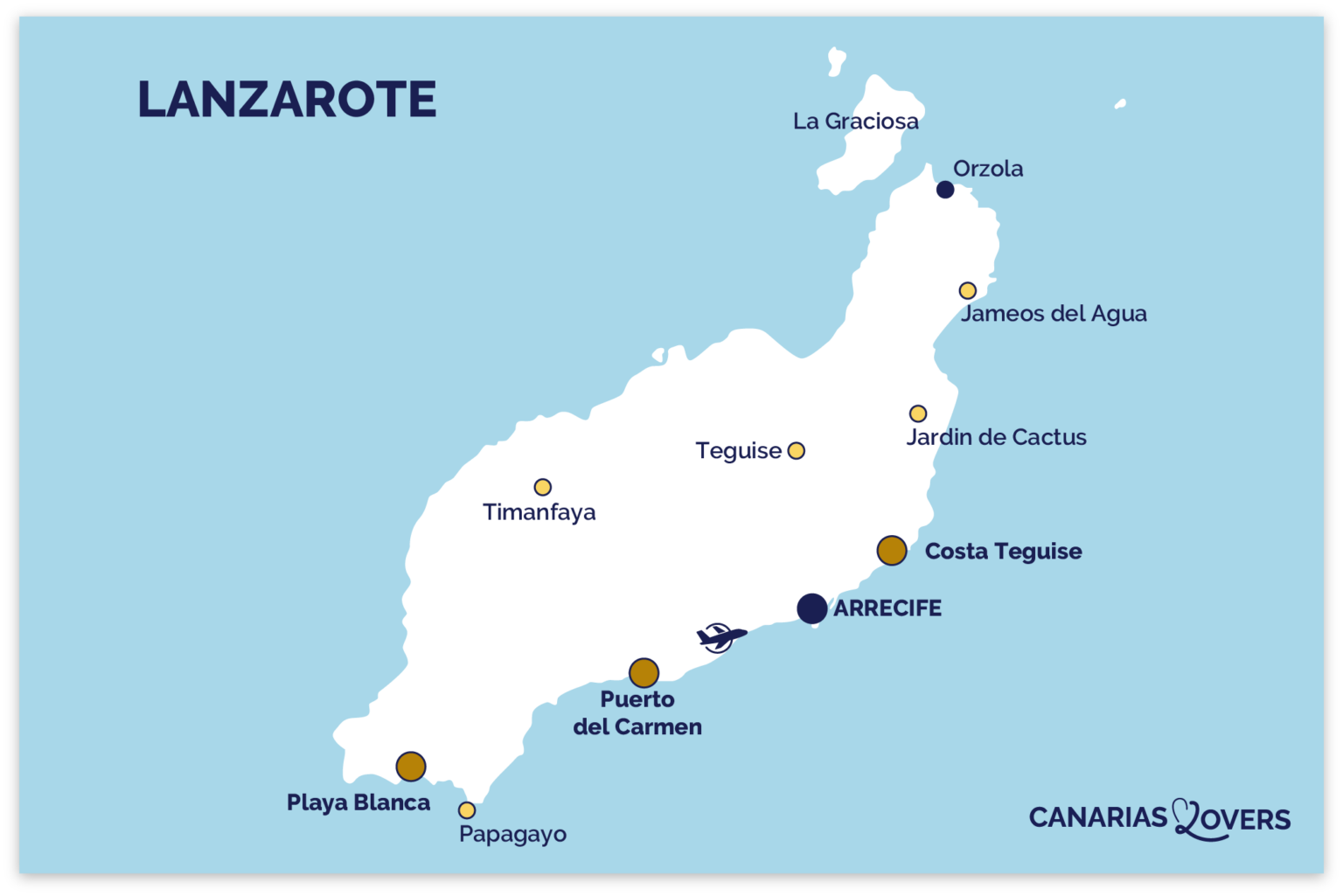 promotions voyages lanzarote