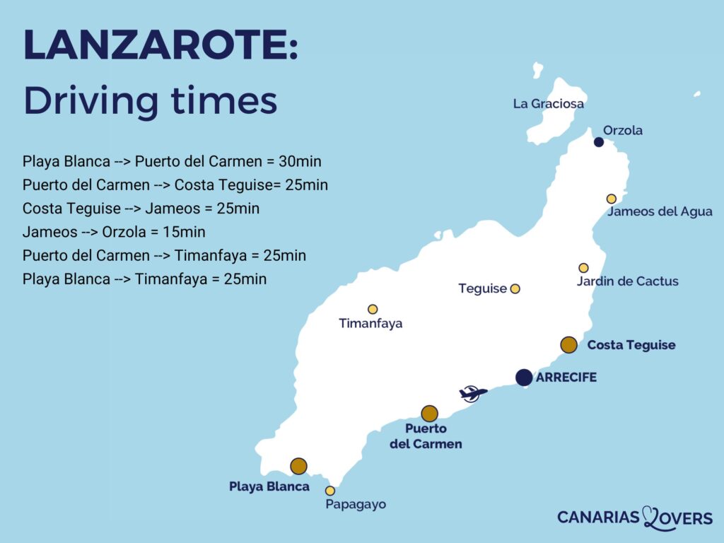 Lanzarote travel time map