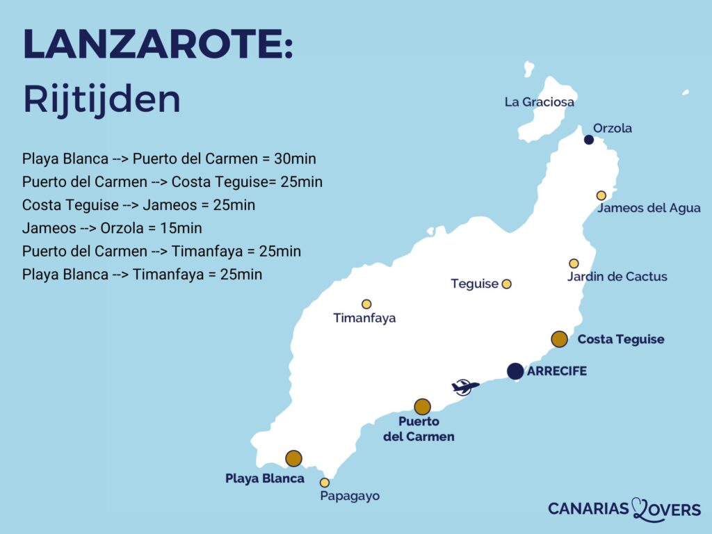 Reistijd kaart Lanzarote
