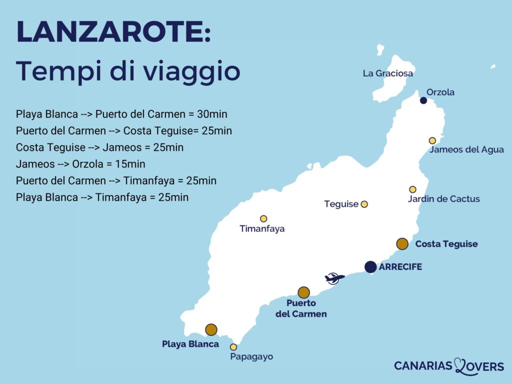 Mappa degli orari di viaggio di Lanzarote