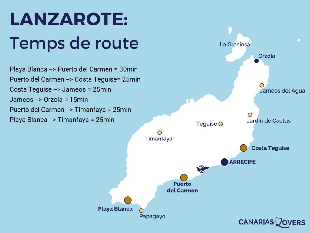 Lanzarote temps de route carte