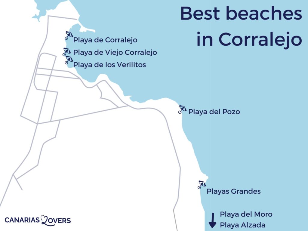 map best beaches Corralejo Fuerteventura