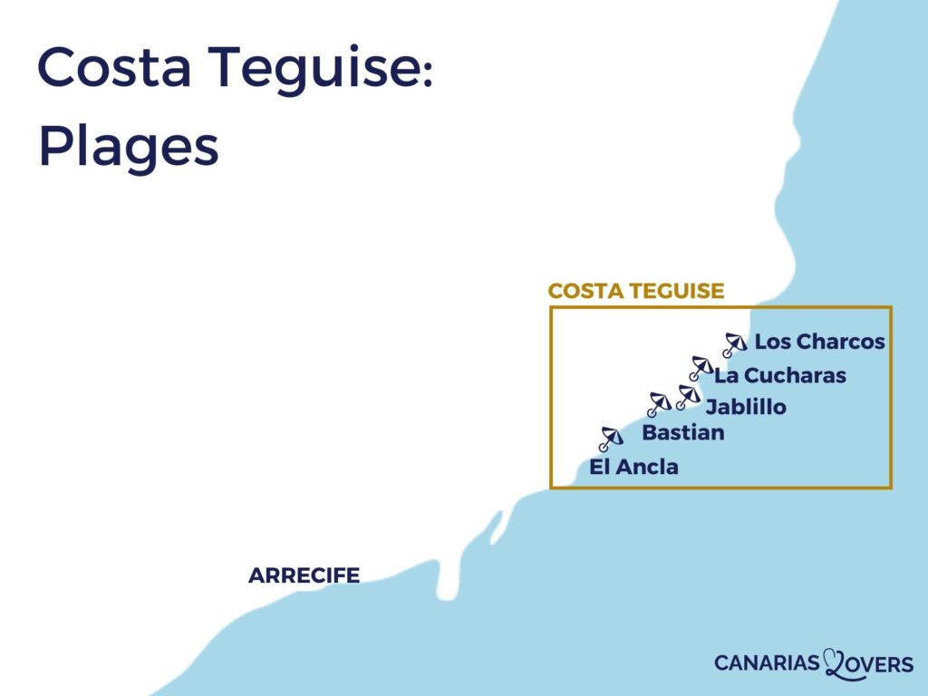 carte meilleures plages costa Teguise Lanzarote