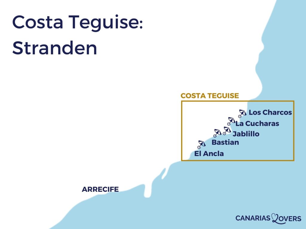 kaart beste stranden costa Teguise Lanzarote