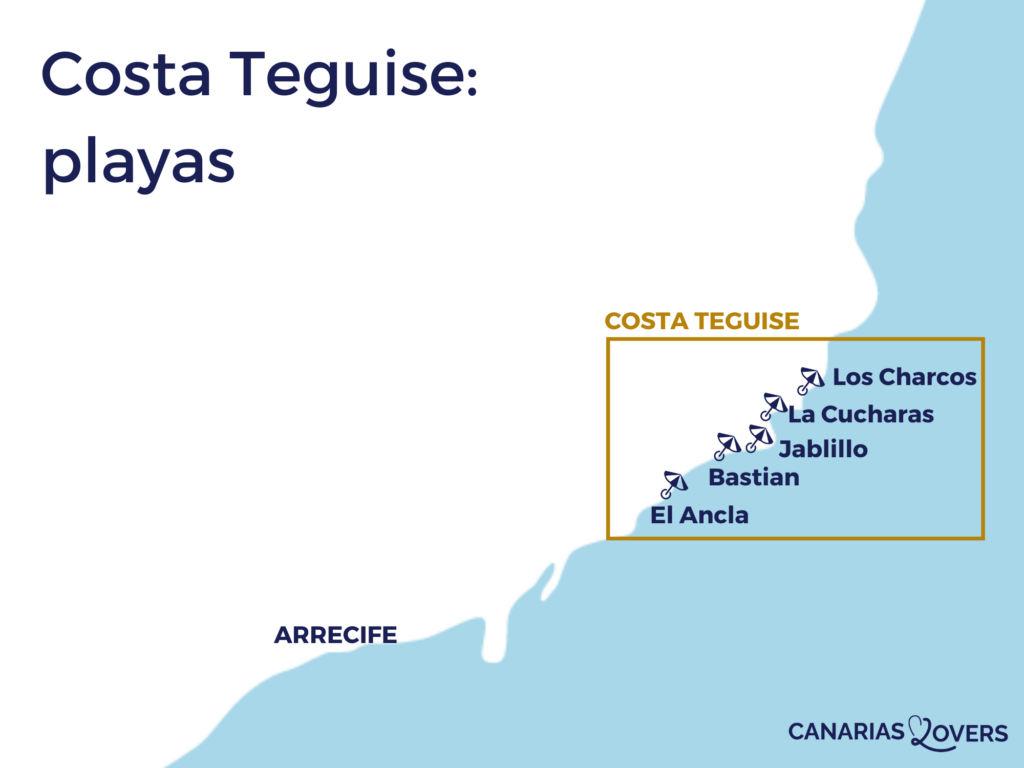 mapa mejores playas costa Teguise Lanzarote
