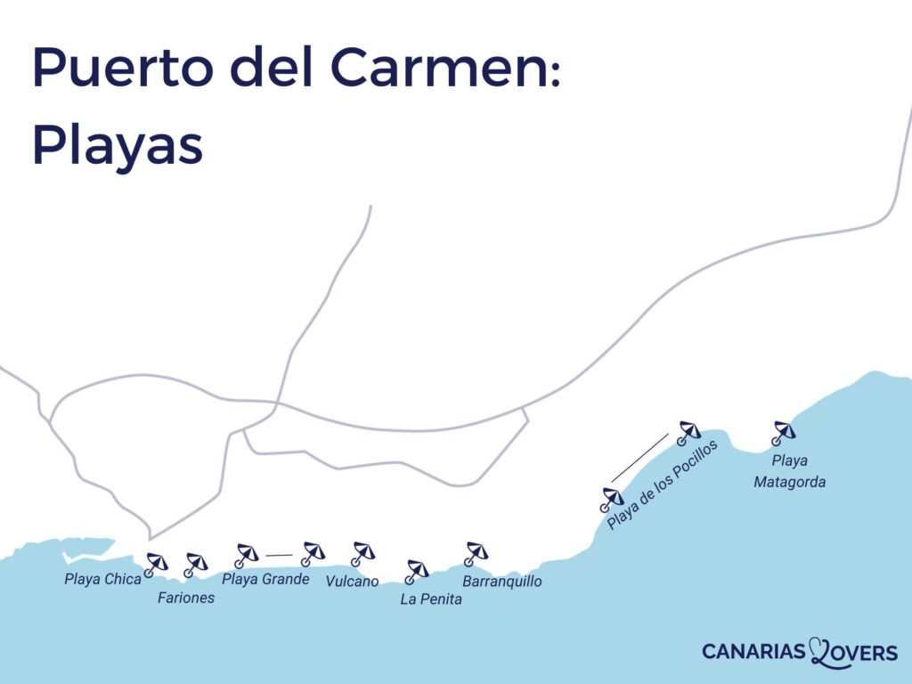 mapa mejores playas Puerto del Carmen Lanzarote