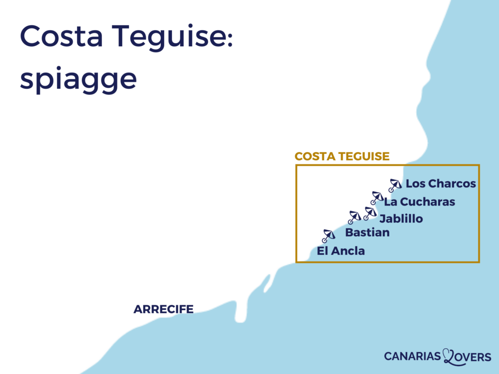 mappa migliori spiagge costa Teguise Lanzarote