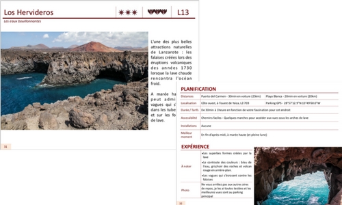 Contenu-eBook-explore-photograph-Lanzarote-Voyage-Guide