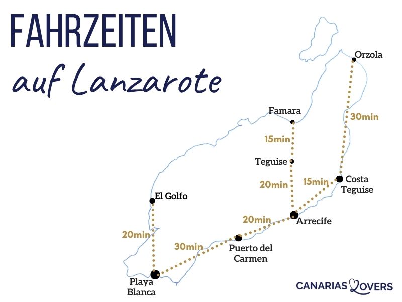 Fahrtzeit Lanzarote