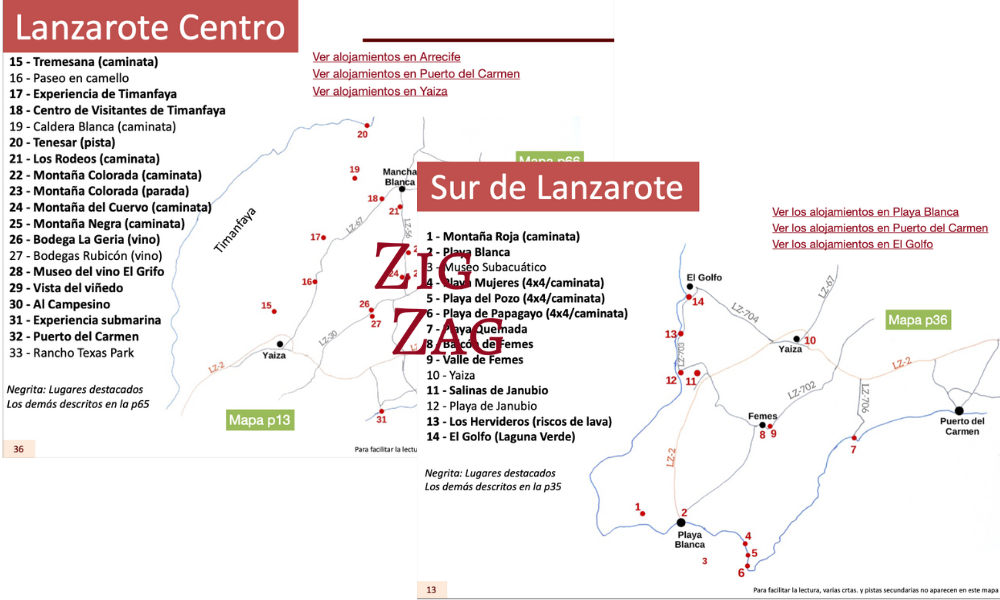 Mapas-guía-de-viaje-Lanzarote-ebook