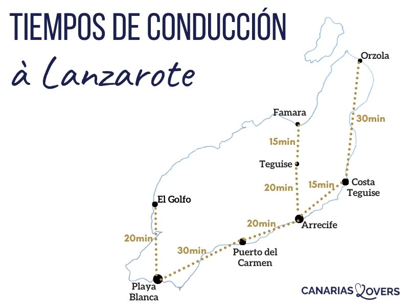 tiempo de conducción Lanzarote