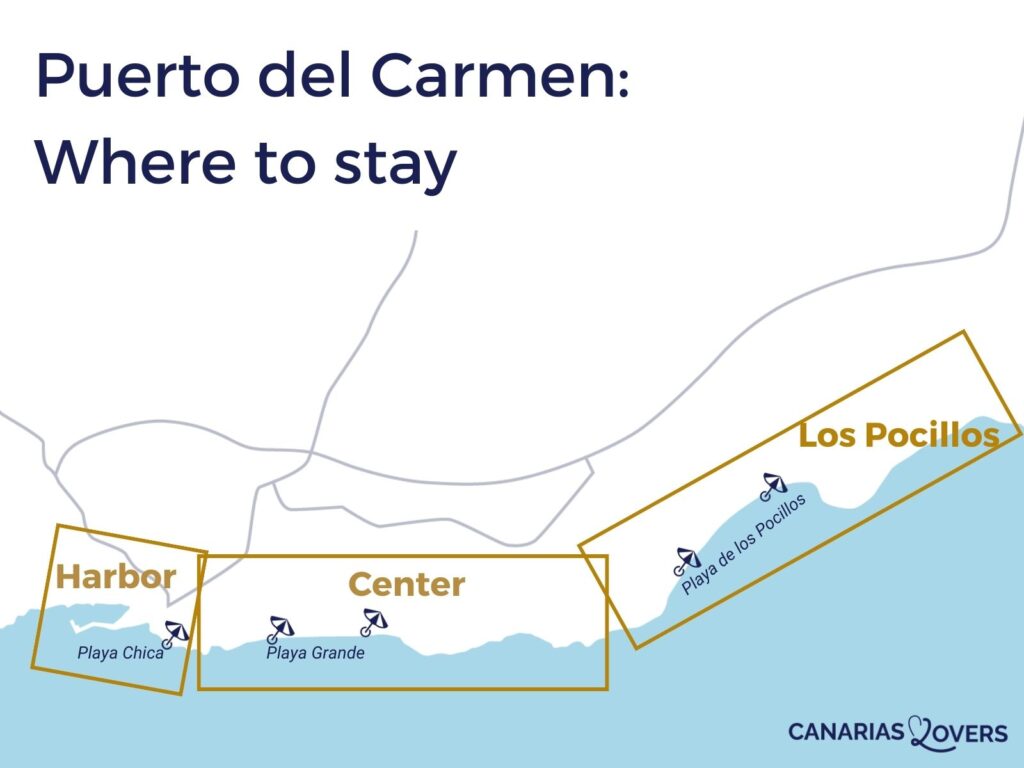 kort bedste sted at bo Puerto del Carmen Lanzarote