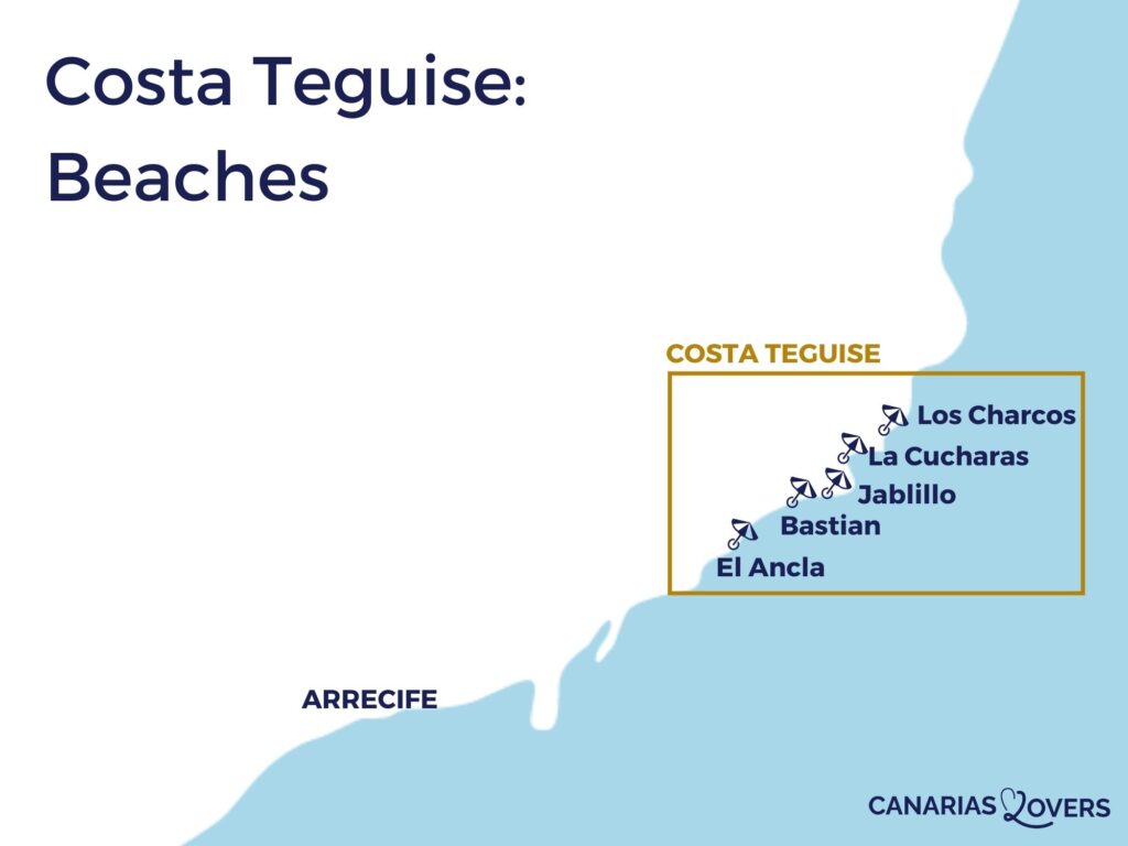 karta bästa stränderna costa Teguise Lanzarote