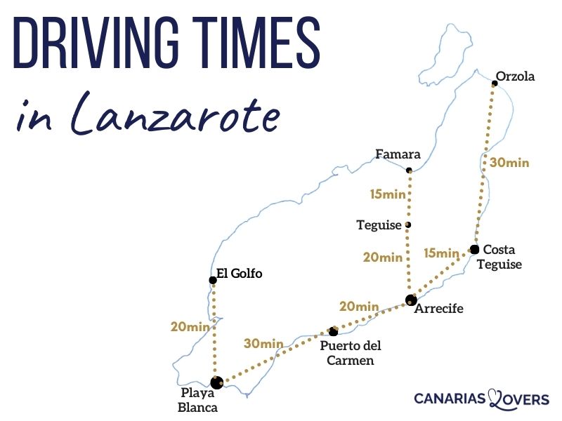 tempo de condução Lanzarote