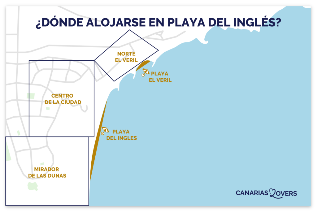 Mapa de las mejores zonas para alojarse en Playa del Inglés (Gran Canaria)