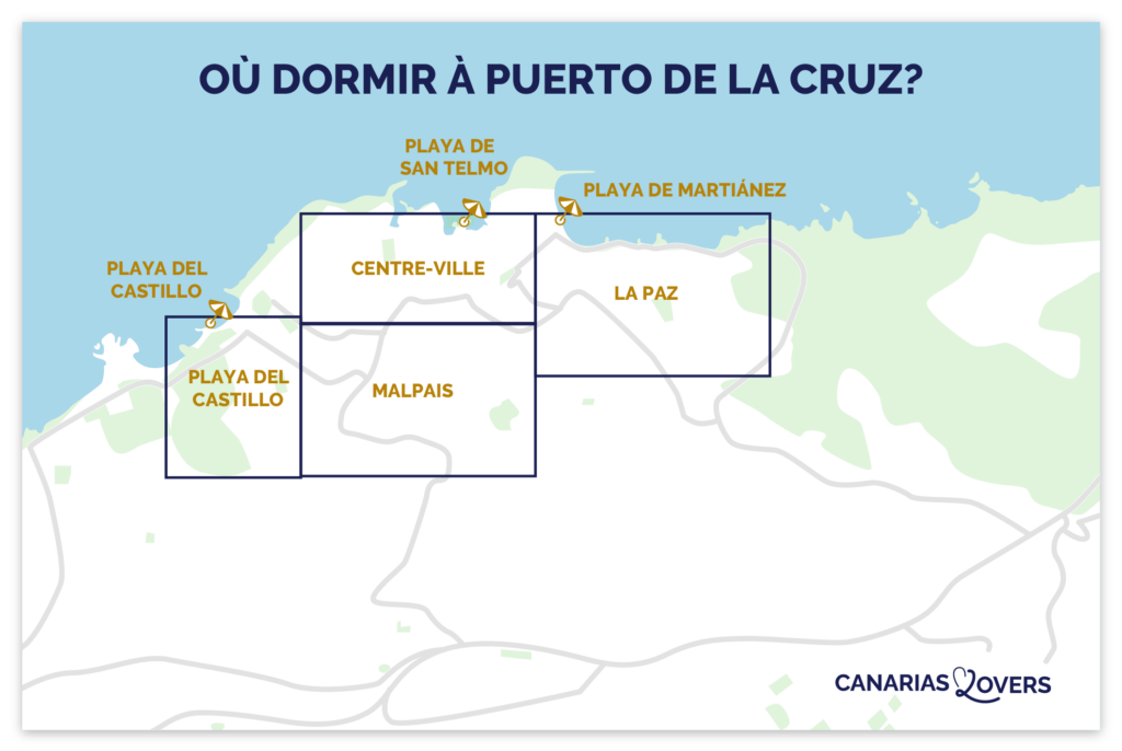 Carte des meilleurs quartiers de Puerto de la Cruz où séjourner (Tenerife)