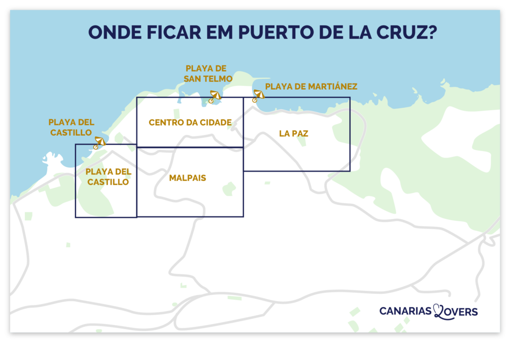 Mapa das melhores zonas para ficar em Puerto de la Cruz (Tenerife)