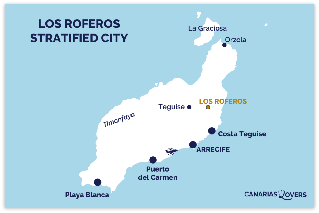 Carte Los Roferos Stratified city Lanzarote