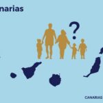 bedste kanariske o familier born