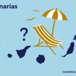 melhor ilha canarias praias